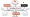 7 Payment Delinquency Management Solutions for Financial Institutions